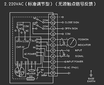 220VAC標準調節型<a href='http://www.www.benjaminfoo.com/Product/diefa/diandongdiefa/' target='_blank'>電動<a href='http://www.www.benjaminfoo.com/Product/diefa/' target='_blank'>蝶閥</a></a>接線圖（