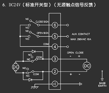 ＤＣ24Ｖ標準開關型<a href='http://www.www.benjaminfoo.com/Product/diefa/diandongdiefa/' target='_blank'>電動<a href='http://www.www.benjaminfoo.com/Product/diefa/' target='_blank'>蝶閥</a></a>接線圖